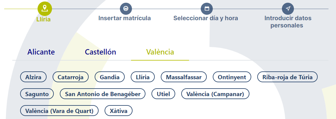 Cita previa itv Xàtiva